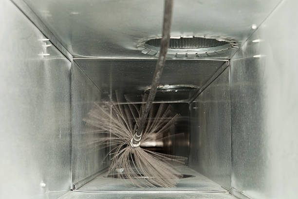 Best HVAC Duct Inspection Services  in Cleves, OH